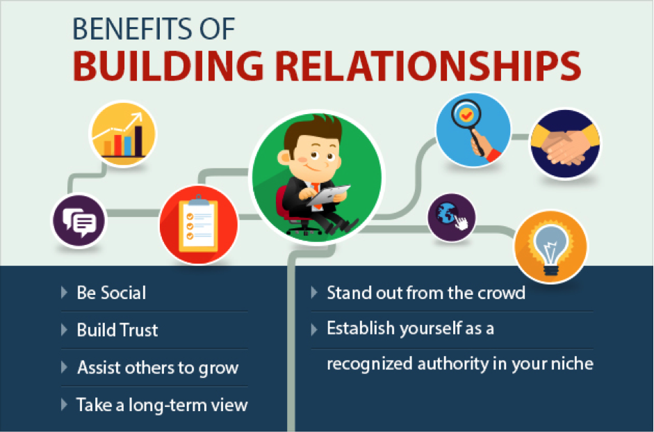 benefits-relationships