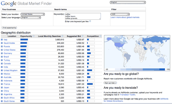 google global market finder