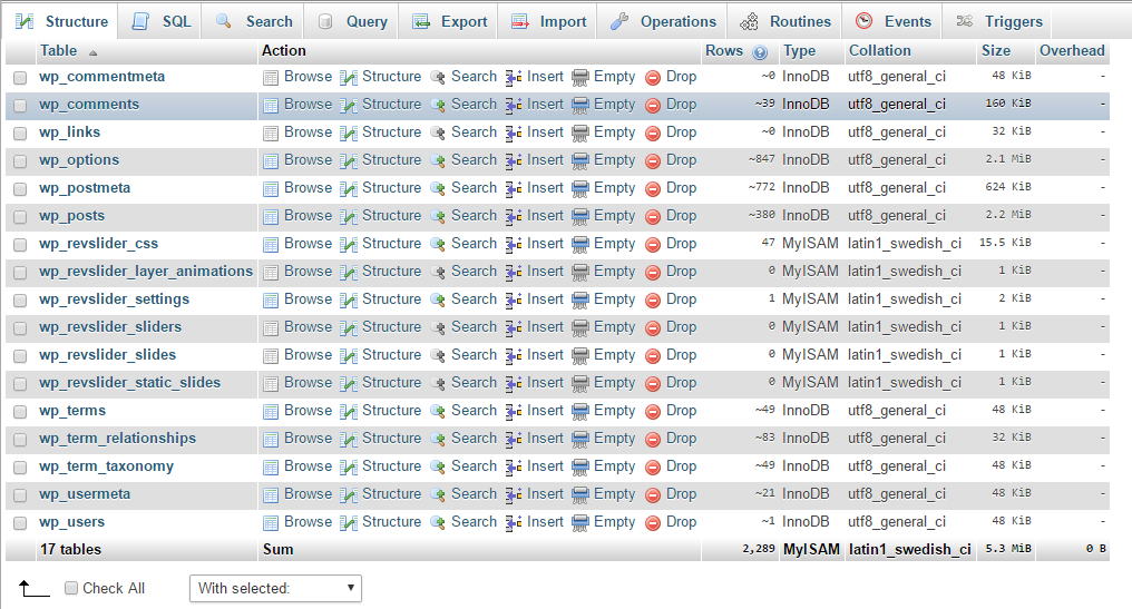 backup wordpress tables